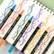 36 Colors Dual Tip Acrylic Paint Pens Markers, Premium Acrylic Paint Pens for Wood, Canvas, Stone, Rock Painting, Glass, Ceramic Surfaces, DIY Crafts Making Art Supplies